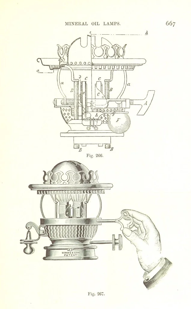 An illustration from Petroleum: a treatise on the geographical distribution and geological occurrence of petroleum and natural gas ... By B. Redwood, assisted by G. T. Holloway, and other contributors ... With maps, etc, 1896, leaf 279