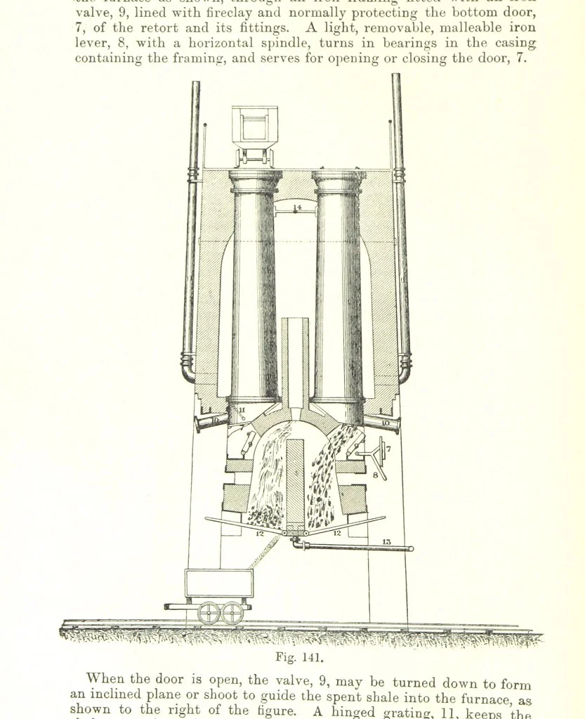 An illustration from Petroleum: a treatise on the geographical distribution and geological occurrence of petroleum and natural gas ... By B. Redwood, assisted by G. T. Holloway, and other contributors ... With maps, etc, 1896, leaf 28