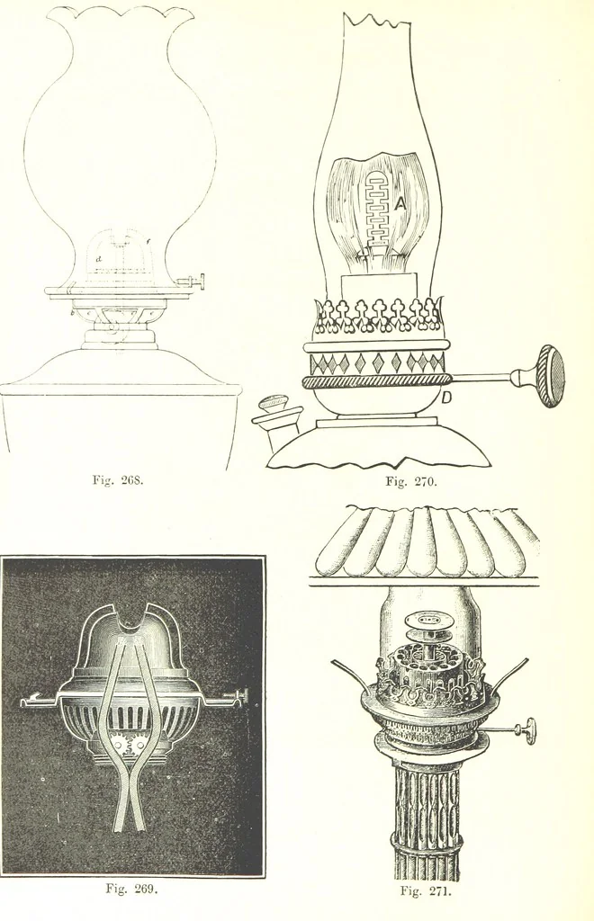 An illustration from Petroleum: a treatise on the geographical distribution and geological occurrence of petroleum and natural gas ... By B. Redwood, assisted by G. T. Holloway, and other contributors ... With maps, etc, 1896, leaf 280