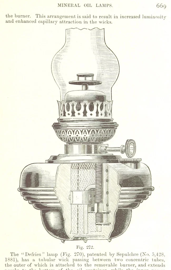 An illustration from Petroleum: a treatise on the geographical distribution and geological occurrence of petroleum and natural gas ... By B. Redwood, assisted by G. T. Holloway, and other contributors ... With maps, etc, 1896, leaf 281