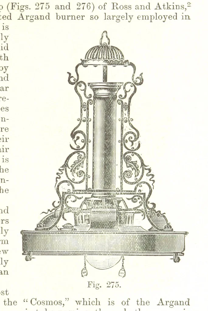 An illustration from Petroleum: a treatise on the geographical distribution and geological occurrence of petroleum and natural gas ... By B. Redwood, assisted by G. T. Holloway, and other contributors ... With maps, etc, 1896, leaf 283