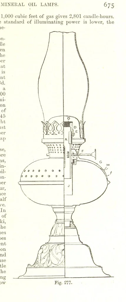 An illustration from Petroleum: a treatise on the geographical distribution and geological occurrence of petroleum and natural gas ... By B. Redwood, assisted by G. T. Holloway, and other contributors ... With maps, etc, 1896, leaf 287