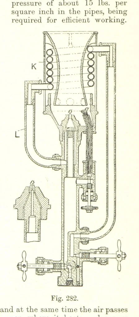 An illustration from Petroleum: a treatise on the geographical distribution and geological occurrence of petroleum and natural gas ... By B. Redwood, assisted by G. T. Holloway, and other contributors ... With maps, etc, 1896, leaf 294