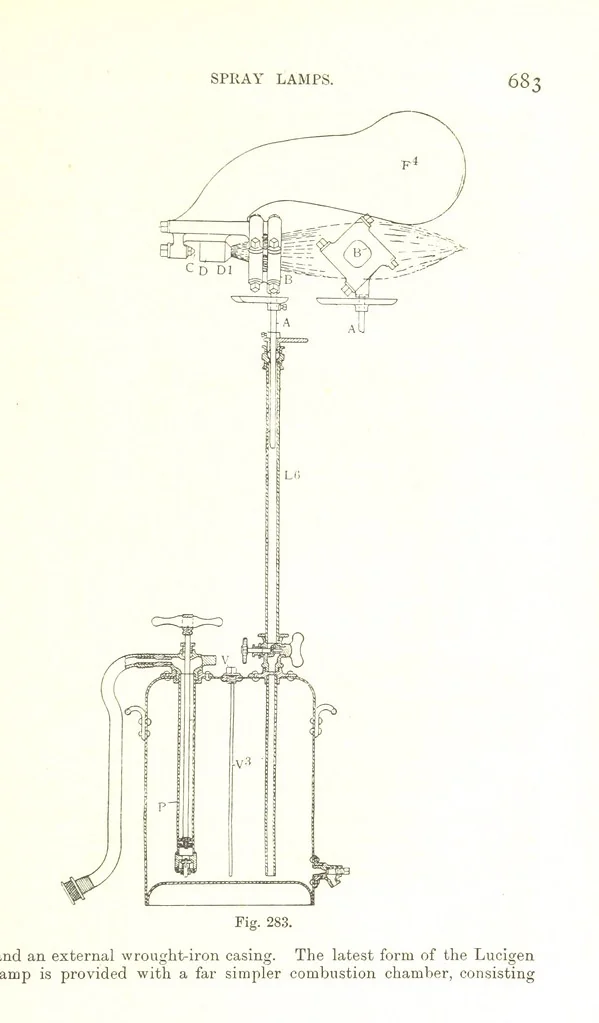 An illustration from Petroleum: a treatise on the geographical distribution and geological occurrence of petroleum and natural gas ... By B. Redwood, assisted by G. T. Holloway, and other contributors ... With maps, etc, 1896, leaf 295