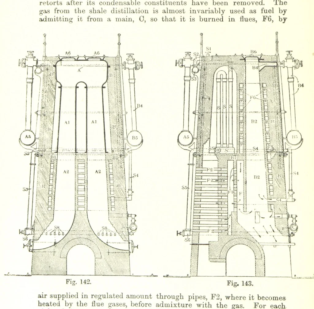 An illustration from Petroleum: a treatise on the geographical distribution and geological occurrence of petroleum and natural gas ... By B. Redwood, assisted by G. T. Holloway, and other contributors ... With maps, etc, 1896, leaf 30