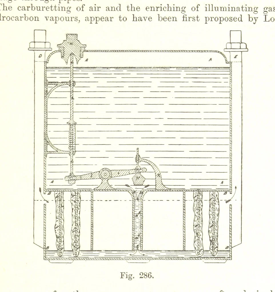 An illustration from Petroleum: a treatise on the geographical distribution and geological occurrence of petroleum and natural gas ... By B. Redwood, assisted by G. T. Holloway, and other contributors ... With maps, etc, 1896, leaf 303
