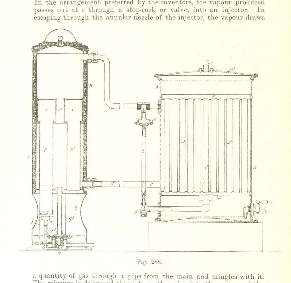 An illustration from Petroleum: a treatise on the geographical distribution and geological occurrence of petroleum and natural gas ... By B. Redwood, assisted by G. T. Holloway, and other contributors ... With maps, etc, 1896, leaf 306