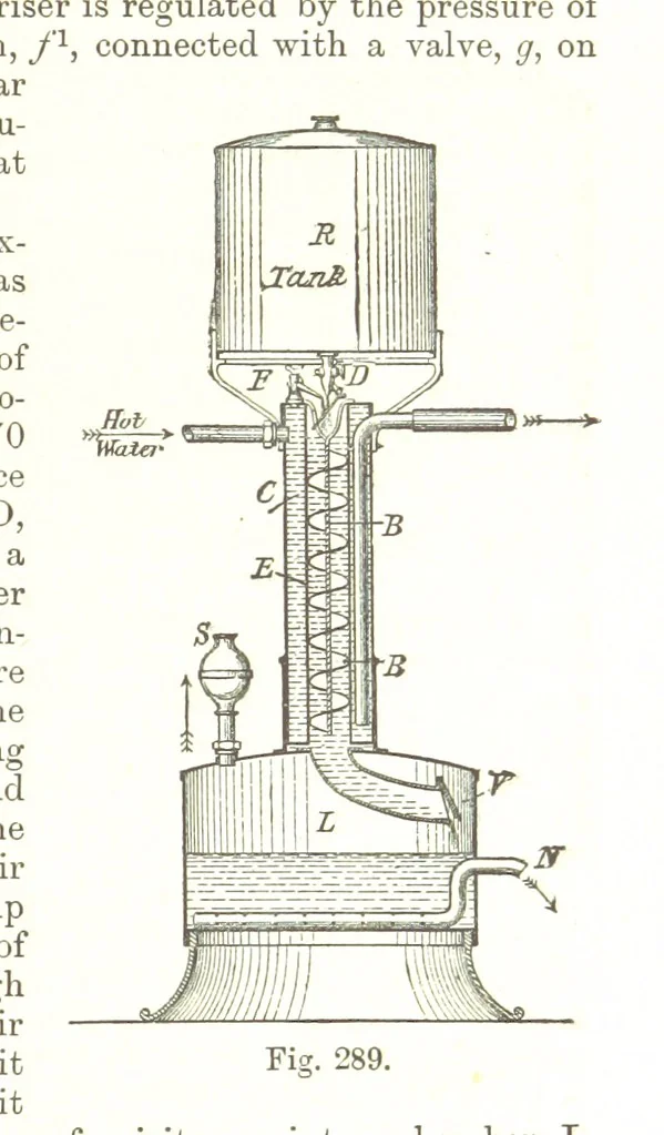 An illustration from Petroleum: a treatise on the geographical distribution and geological occurrence of petroleum and natural gas ... By B. Redwood, assisted by G. T. Holloway, and other contributors ... With maps, etc, 1896, leaf 307