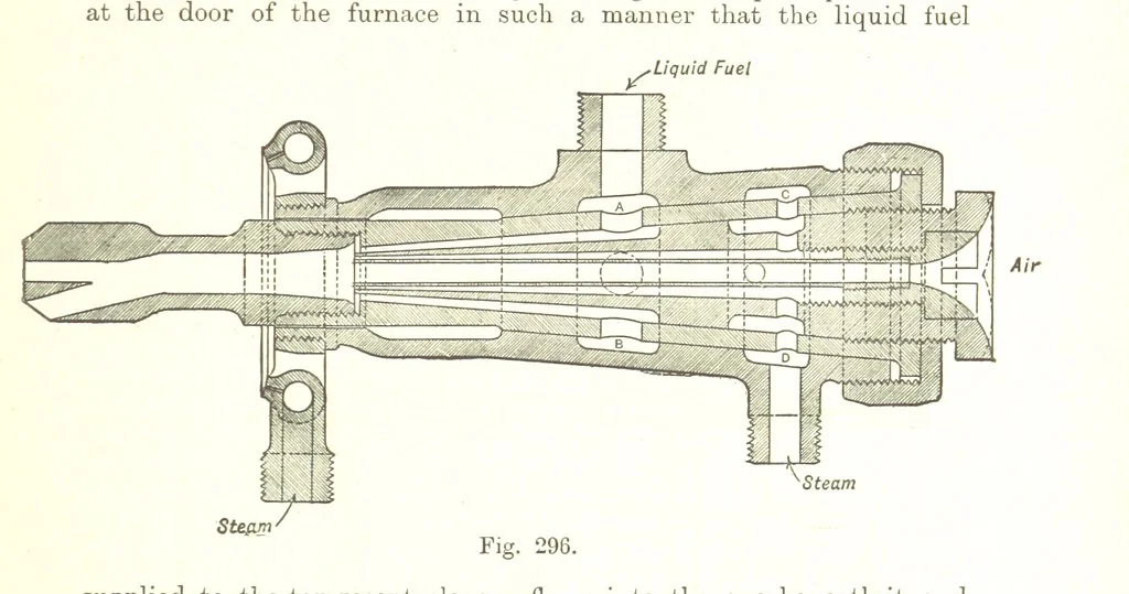 An illustration from Petroleum: a treatise on the geographical distribution and geological occurrence of petroleum and natural gas ... By B. Redwood, assisted by G. T. Holloway, and other contributors ... With maps, etc, 1896, leaf 327