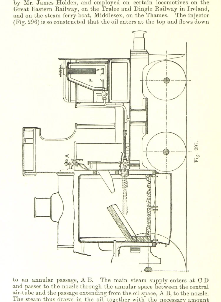 An illustration from Petroleum: a treatise on the geographical distribution and geological occurrence of petroleum and natural gas ... By B. Redwood, assisted by G. T. Holloway, and other contributors ... With maps, etc, 1896, leaf 328