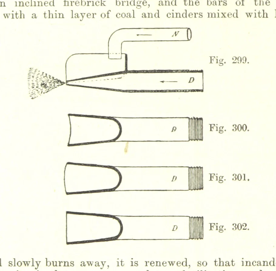 An illustration from Petroleum: a treatise on the geographical distribution and geological occurrence of petroleum and natural gas ... By B. Redwood, assisted by G. T. Holloway, and other contributors ... With maps, etc, 1896, leaf 330