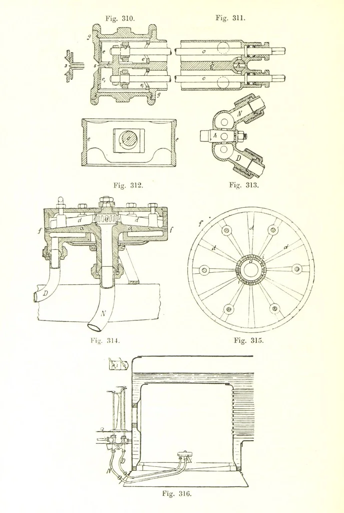 An illustration from Petroleum: a treatise on the geographical distribution and geological occurrence of petroleum and natural gas ... By B. Redwood, assisted by G. T. Holloway, and other contributors ... With maps, etc, 1896, leaf 332