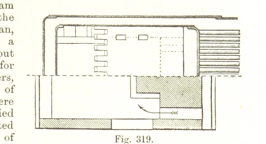 An illustration from Petroleum: a treatise on the geographical distribution and geological occurrence of petroleum and natural gas ... By B. Redwood, assisted by G. T. Holloway, and other contributors ... With maps, etc, 1896, leaf 335