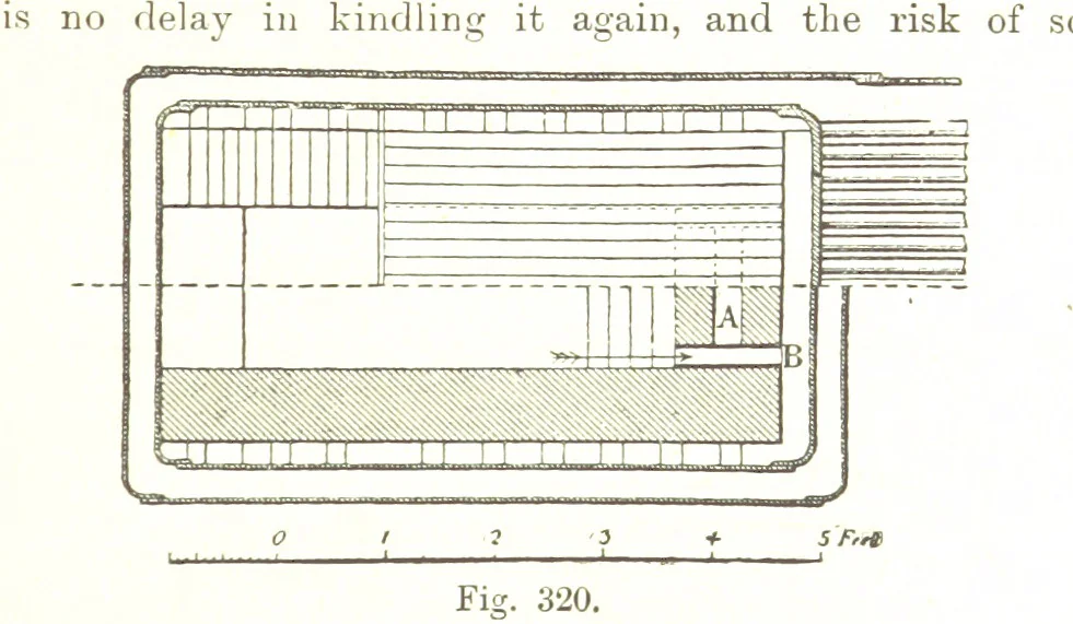 An illustration from Petroleum: a treatise on the geographical distribution and geological occurrence of petroleum and natural gas ... By B. Redwood, assisted by G. T. Holloway, and other contributors ... With maps, etc, 1896, leaf 335