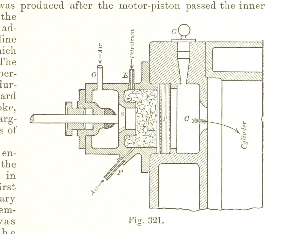 An illustration from Petroleum: a treatise on the geographical distribution and geological occurrence of petroleum and natural gas ... By B. Redwood, assisted by G. T. Holloway, and other contributors ... With maps, etc, 1896, leaf 337
