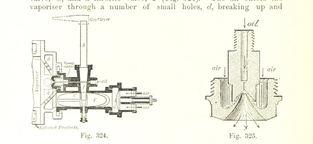 An illustration from Petroleum: a treatise on the geographical distribution and geological occurrence of petroleum and natural gas ... By B. Redwood, assisted by G. T. Holloway, and other contributors ... With maps, etc, 1896, leaf 340