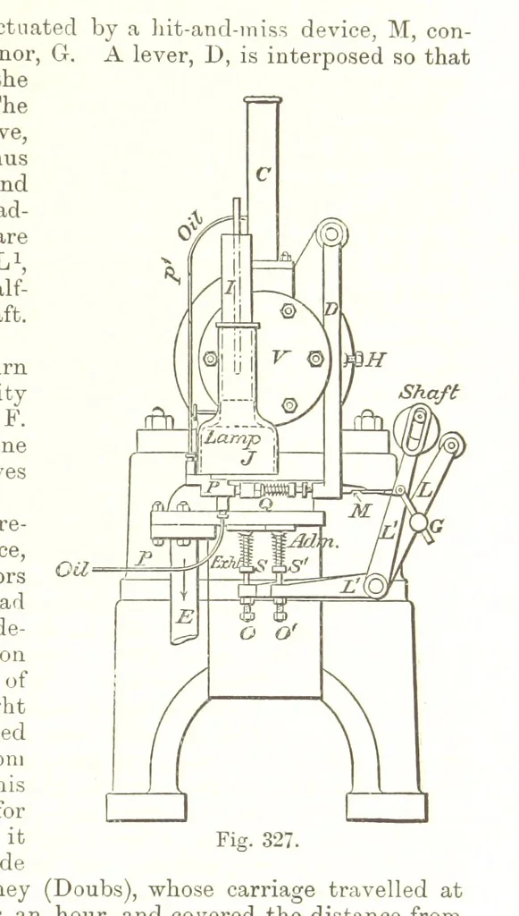 An illustration from Petroleum: a treatise on the geographical distribution and geological occurrence of petroleum and natural gas ... By B. Redwood, assisted by G. T. Holloway, and other contributors ... With maps, etc, 1896, leaf 343