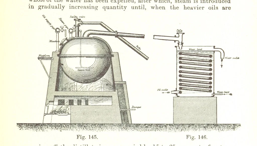 An illustration from Petroleum: a treatise on the geographical distribution and geological occurrence of petroleum and natural gas ... By B. Redwood, assisted by G. T. Holloway, and other contributors ... With maps, etc, 1896, leaf 37