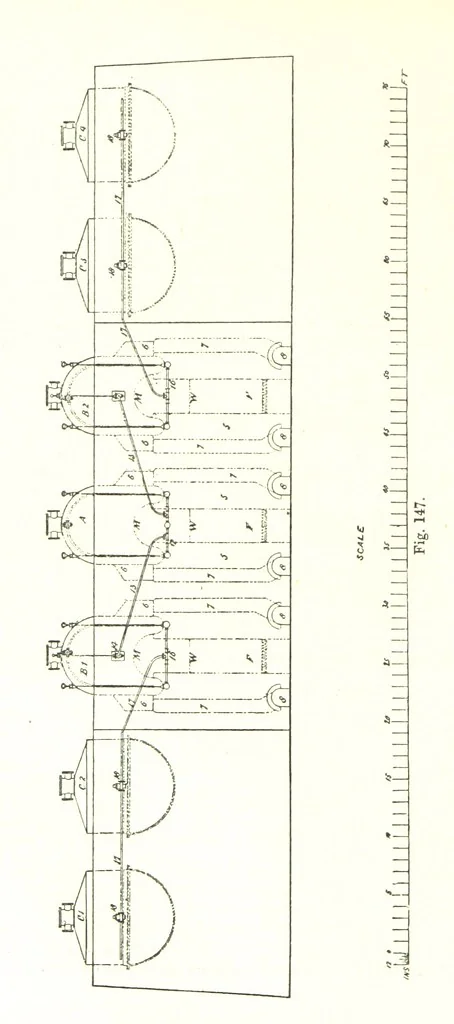 An illustration from Petroleum: a treatise on the geographical distribution and geological occurrence of petroleum and natural gas ... By B. Redwood, assisted by G. T. Holloway, and other contributors ... With maps, etc, 1896, leaf 38