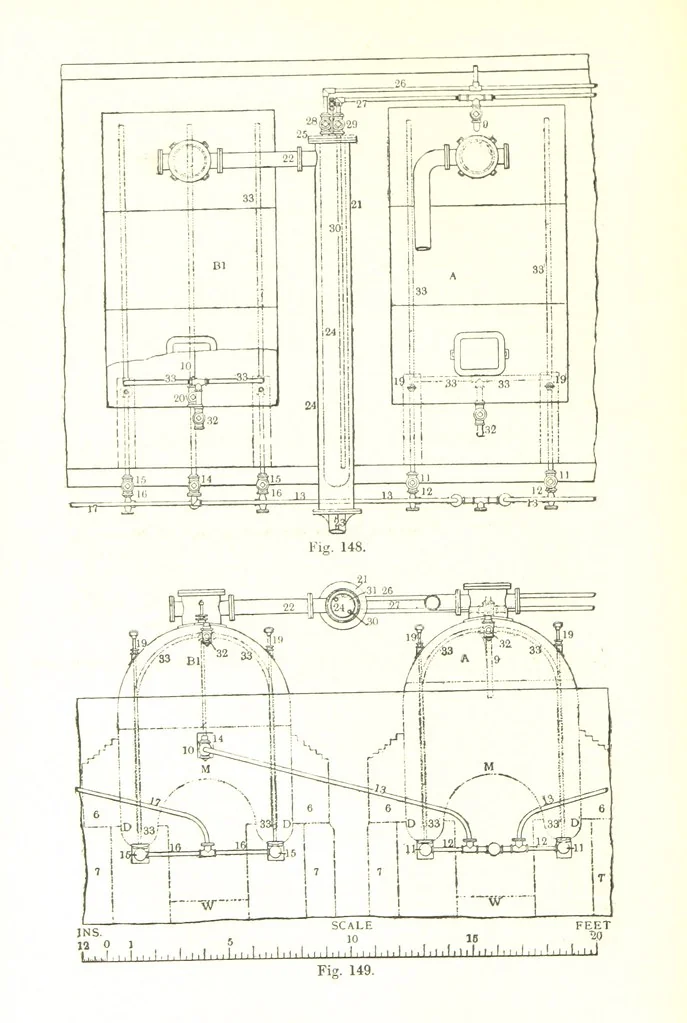 An illustration from Petroleum: a treatise on the geographical distribution and geological occurrence of petroleum and natural gas ... By B. Redwood, assisted by G. T. Holloway, and other contributors ... With maps, etc, 1896, leaf 40