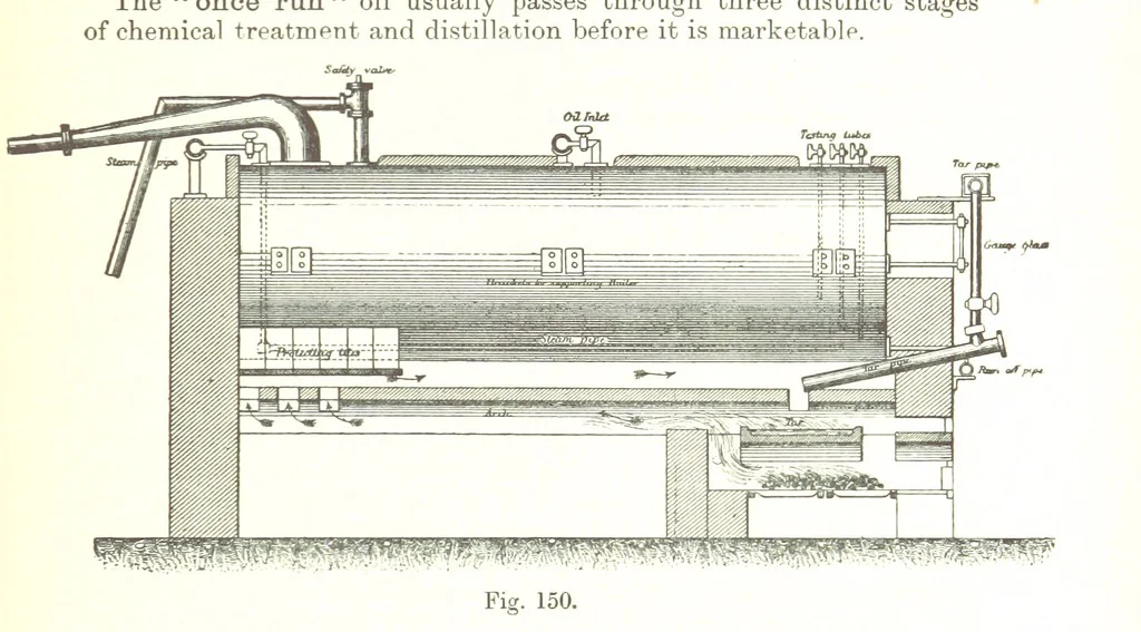 An illustration from Petroleum: a treatise on the geographical distribution and geological occurrence of petroleum and natural gas ... By B. Redwood, assisted by G. T. Holloway, and other contributors ... With maps, etc, 1896, leaf 41