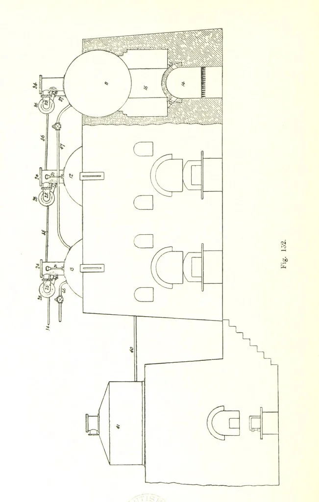 An illustration from Petroleum: a treatise on the geographical distribution and geological occurrence of petroleum and natural gas ... By B. Redwood, assisted by G. T. Holloway, and other contributors ... With maps, etc, 1896, leaf 44