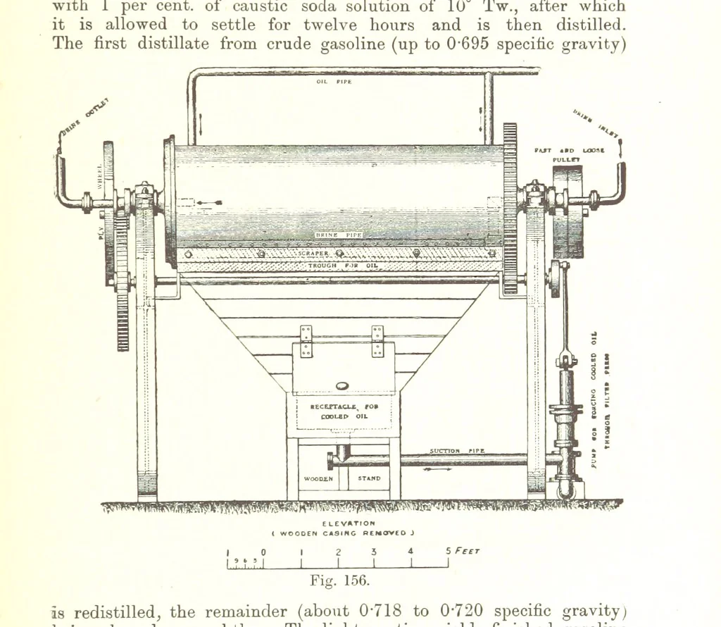 An illustration from Petroleum: a treatise on the geographical distribution and geological occurrence of petroleum and natural gas ... By B. Redwood, assisted by G. T. Holloway, and other contributors ... With maps, etc, 1896, leaf 47