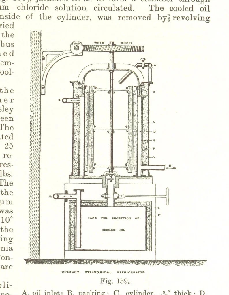 An illustration from Petroleum: a treatise on the geographical distribution and geological occurrence of petroleum and natural gas ... By B. Redwood, assisted by G. T. Holloway, and other contributors ... With maps, etc, 1896, leaf 49