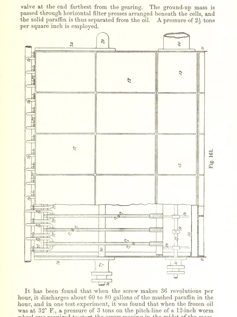 An illustration from Petroleum: a treatise on the geographical distribution and geological occurrence of petroleum and natural gas ... By B. Redwood, assisted by G. T. Holloway, and other contributors ... With maps, etc, 1896, leaf 51