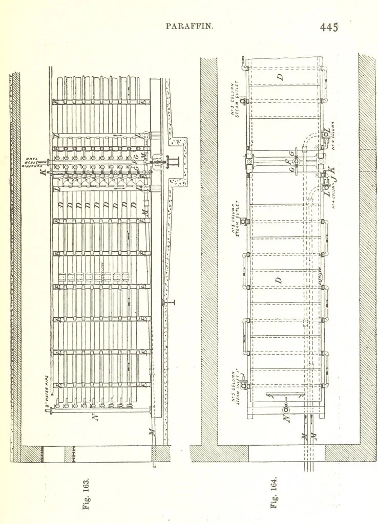 An illustration from Petroleum: a treatise on the geographical distribution and geological occurrence of petroleum and natural gas ... By B. Redwood, assisted by G. T. Holloway, and other contributors ... With maps, etc, 1896, leaf 55