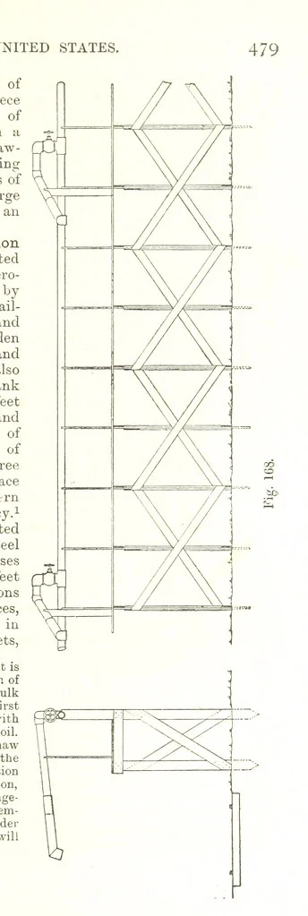 An illustration from Petroleum: a treatise on the geographical distribution and geological occurrence of petroleum and natural gas ... By B. Redwood, assisted by G. T. Holloway, and other contributors ... With maps, etc, 1896, leaf 89
