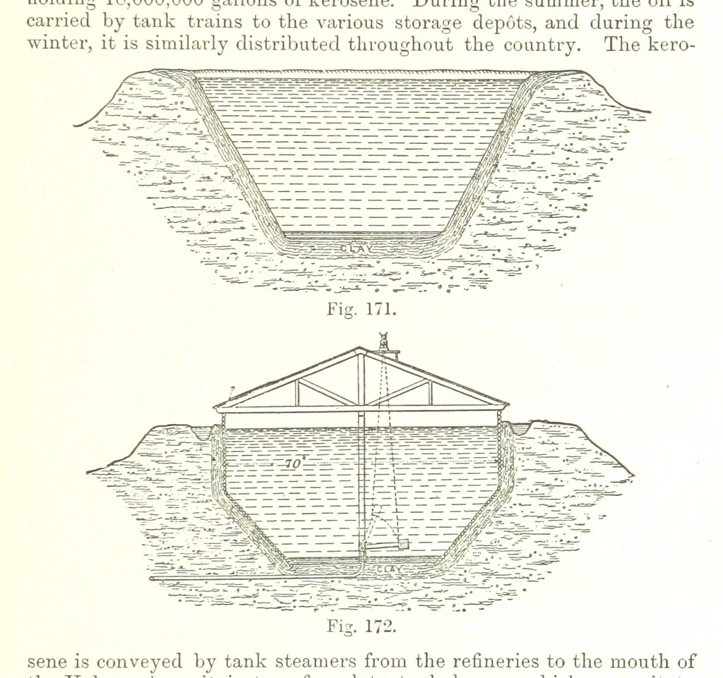 An illustration from Petroleum: a treatise on the geographical distribution and geological occurrence of petroleum and natural gas ... By B. Redwood, assisted by G. T. Holloway, and other contributors ... With maps, etc, 1896, leaf 95