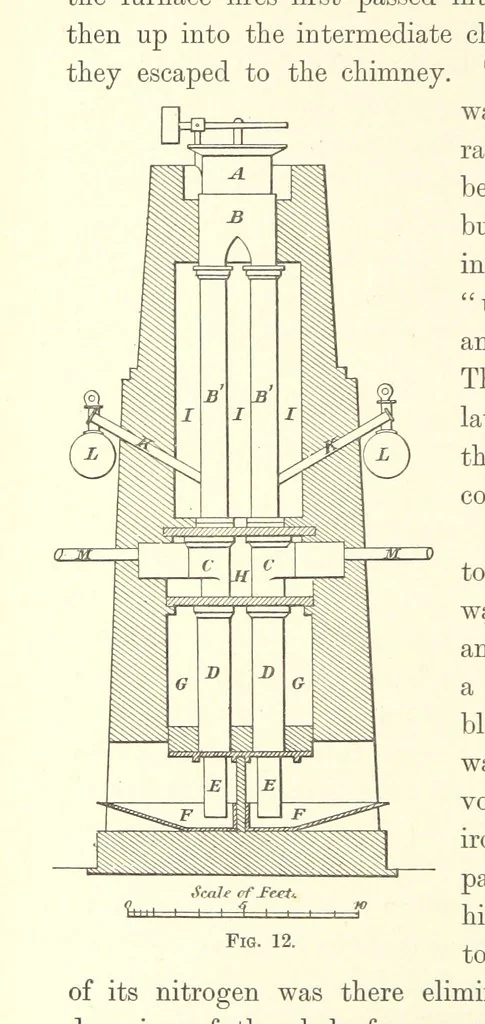An illustration from A Practical Treatise on Mineral Oils and their By-products, etc, 1897, leaf 106
