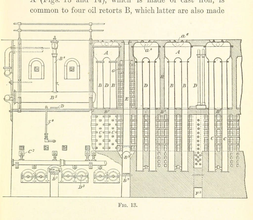 An illustration from A Practical Treatise on Mineral Oils and their By-products, etc, 1897, leaf 109