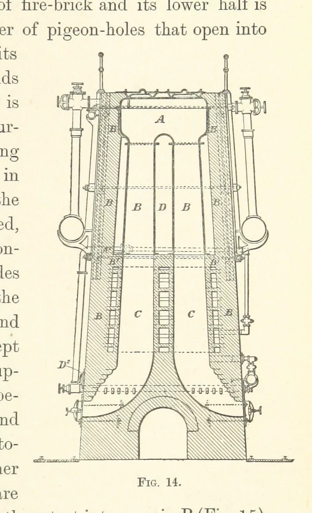 An illustration from A Practical Treatise on Mineral Oils and their By-products, etc, 1897, leaf 111