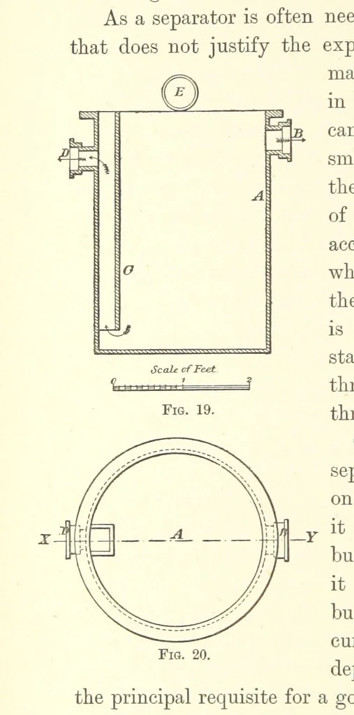 An illustration from A Practical Treatise on Mineral Oils and their By-products, etc, 1897, leaf 122