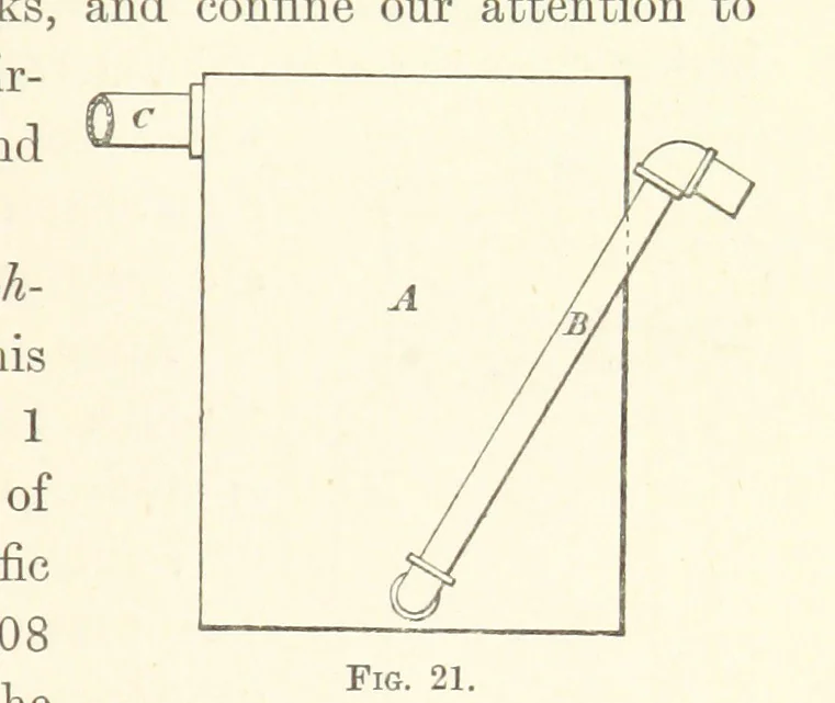 An illustration from A Practical Treatise on Mineral Oils and their By-products, etc, 1897, leaf 123