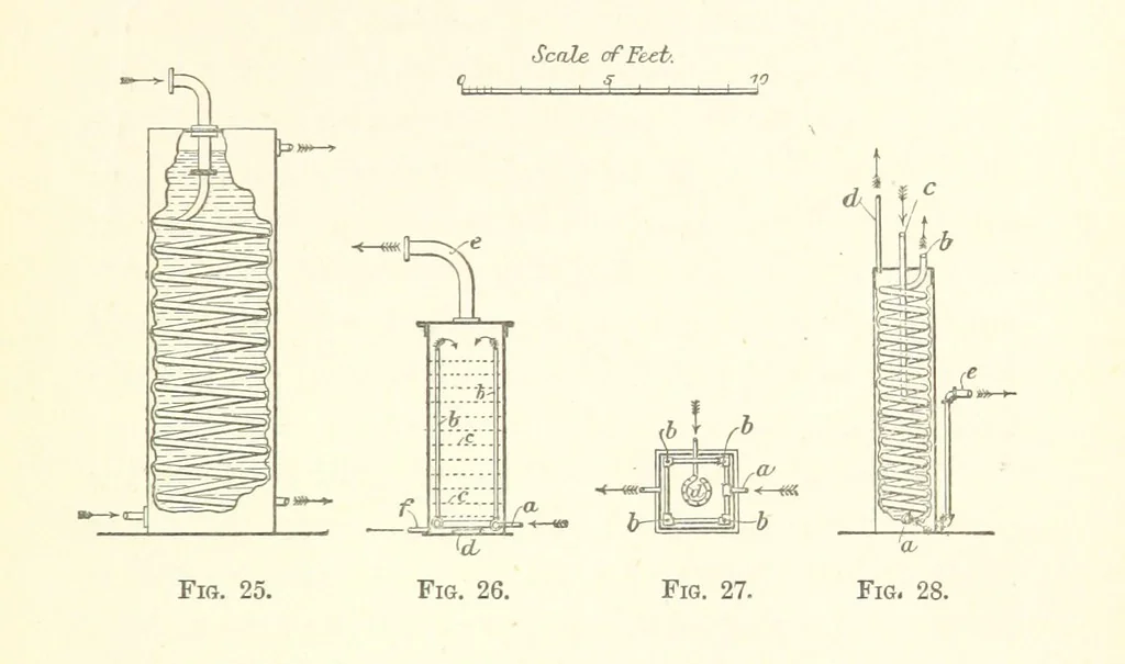 An illustration from A Practical Treatise on Mineral Oils and their By-products, etc, 1897, leaf 129