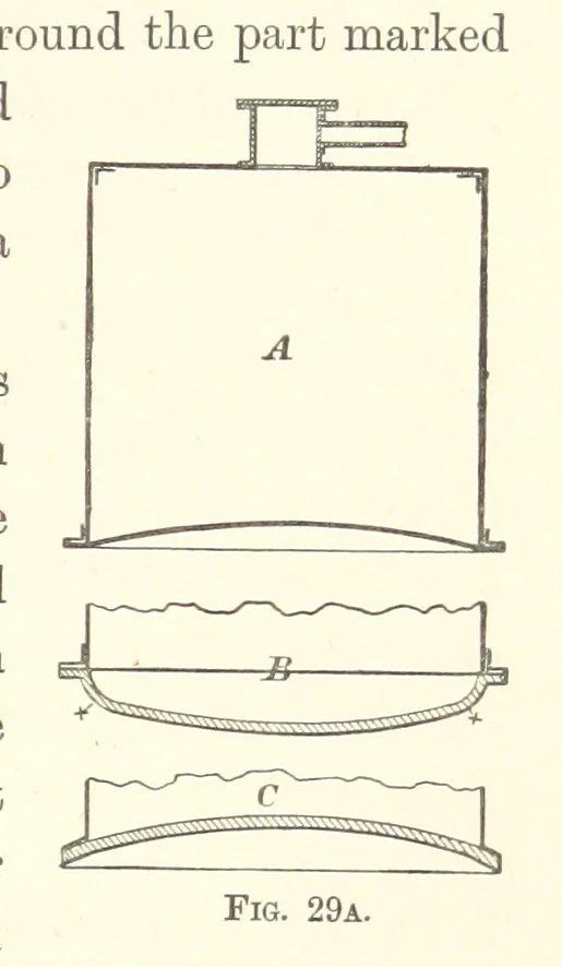 An illustration from A Practical Treatise on Mineral Oils and their By-products, etc, 1897, leaf 135