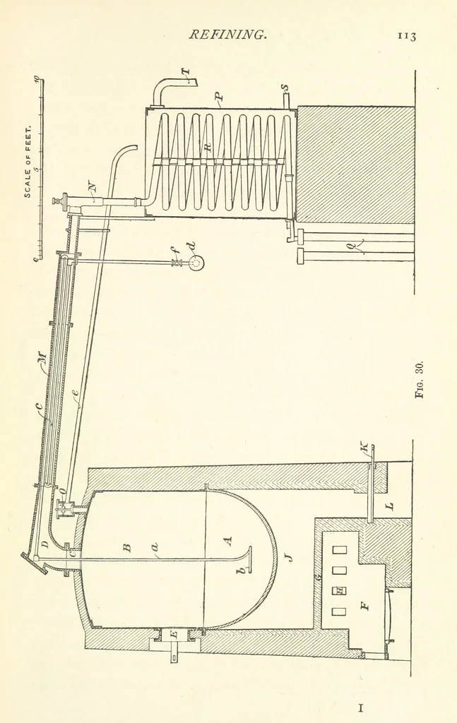 An illustration from A Practical Treatise on Mineral Oils and their By-products, etc, 1897, leaf 137