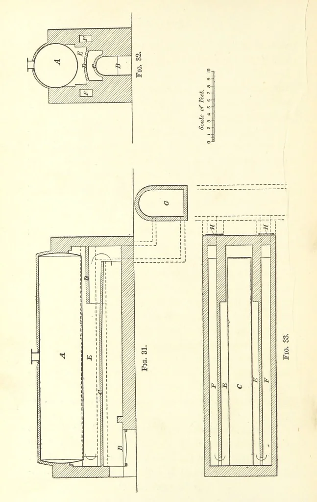 An illustration from A Practical Treatise on Mineral Oils and their By-products, etc, 1897, leaf 144