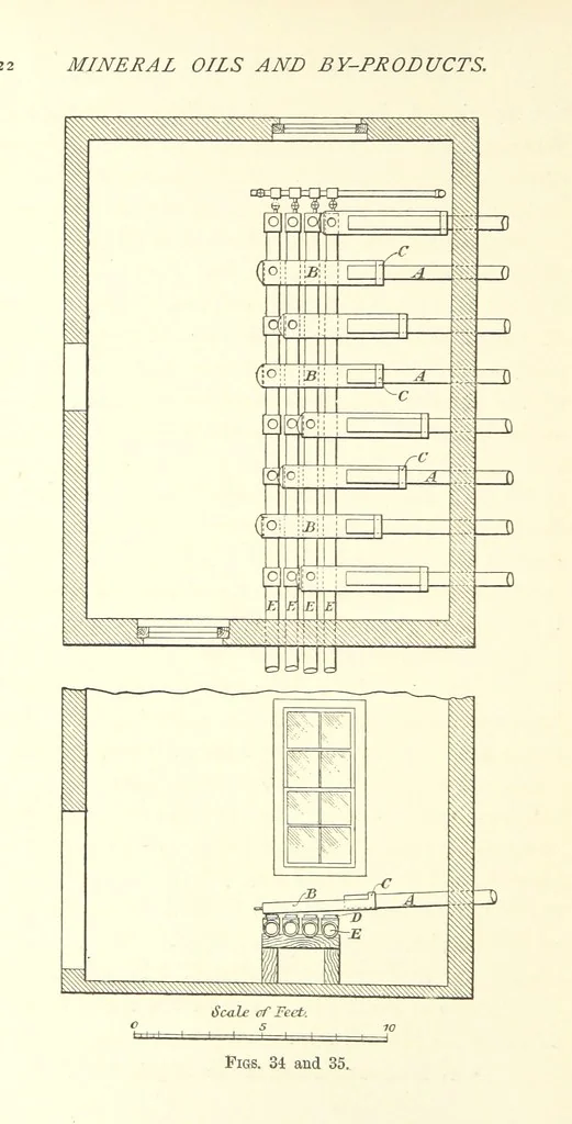An illustration from A Practical Treatise on Mineral Oils and their By-products, etc, 1897, leaf 146