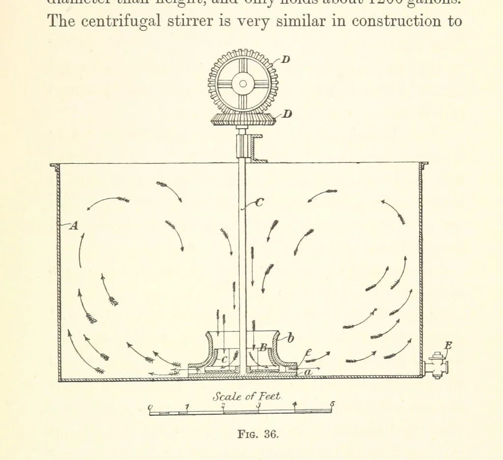 An illustration from A Practical Treatise on Mineral Oils and their By-products, etc, 1897, leaf 151