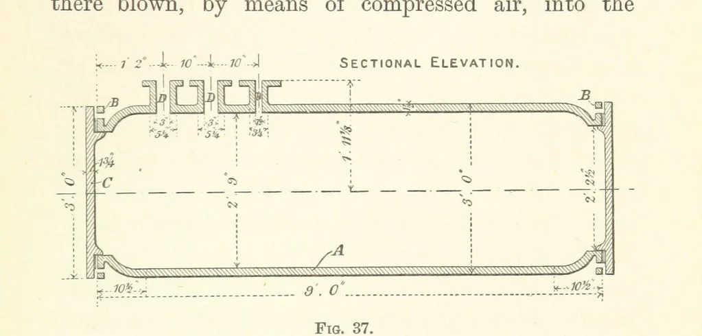 An illustration from A Practical Treatise on Mineral Oils and their By-products, etc, 1897, leaf 153