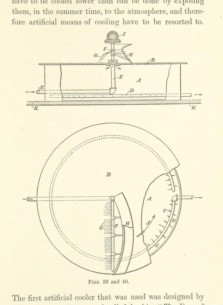 An illustration from A Practical Treatise on Mineral Oils and their By-products, etc, 1897, leaf 171