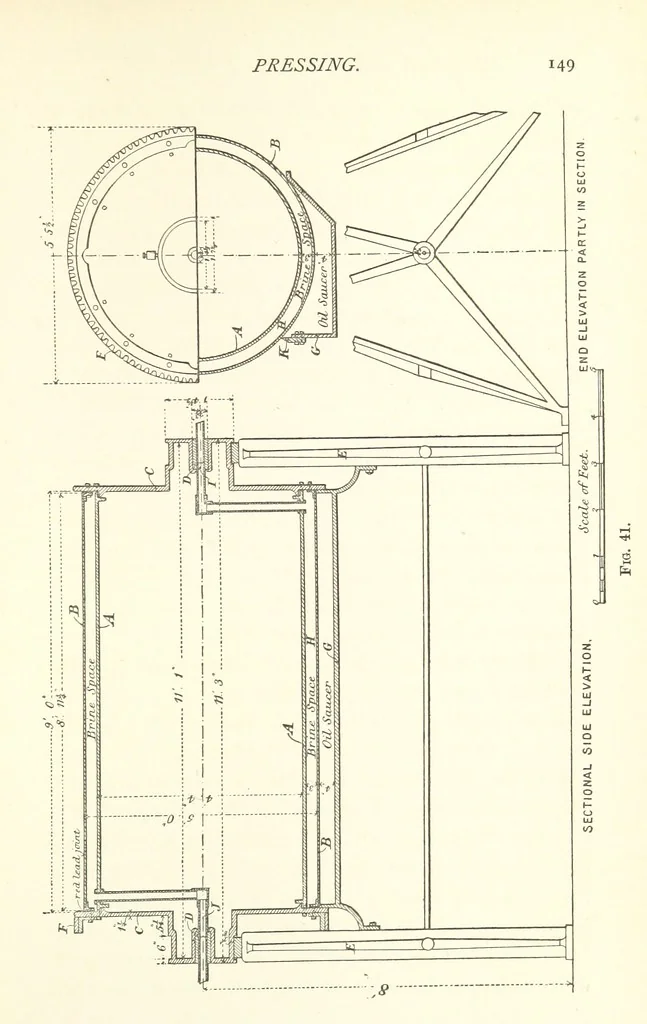 An illustration from A Practical Treatise on Mineral Oils and their By-products, etc, 1897, leaf 173