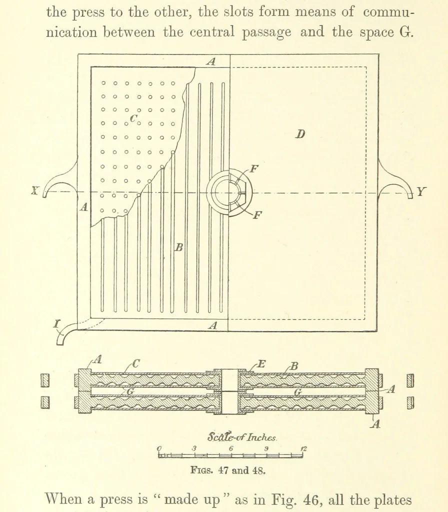 An illustration from A Practical Treatise on Mineral Oils and their By-products, etc, 1897, leaf 182
