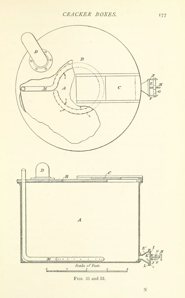 An illustration from A Practical Treatise on Mineral Oils and their By-products, etc, 1897, leaf 201