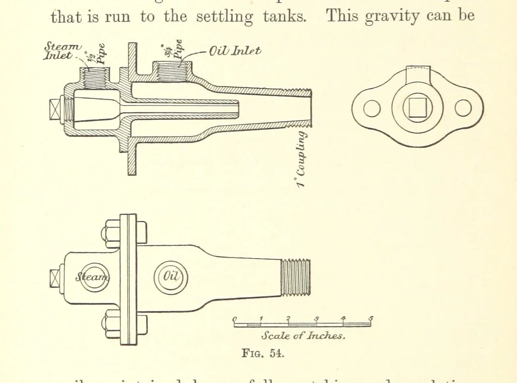 An illustration from A Practical Treatise on Mineral Oils and their By-products, etc, 1897, leaf 212