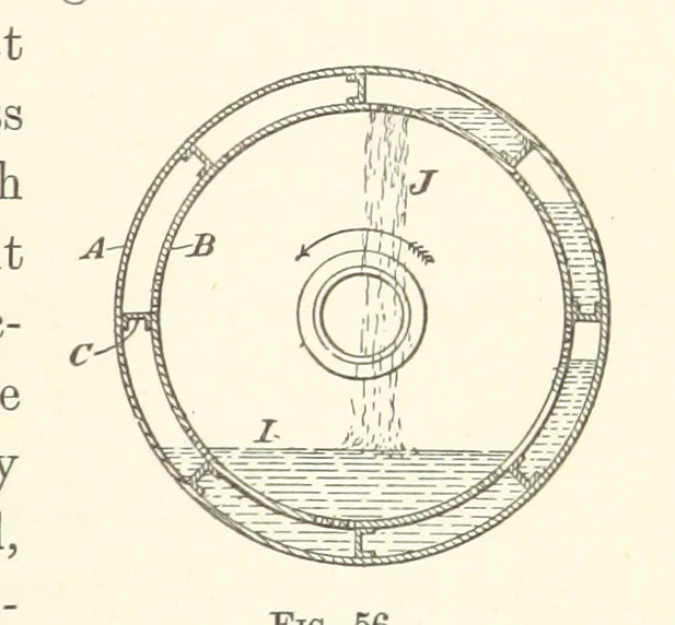 An illustration from A Practical Treatise on Mineral Oils and their By-products, etc, 1897, leaf 231